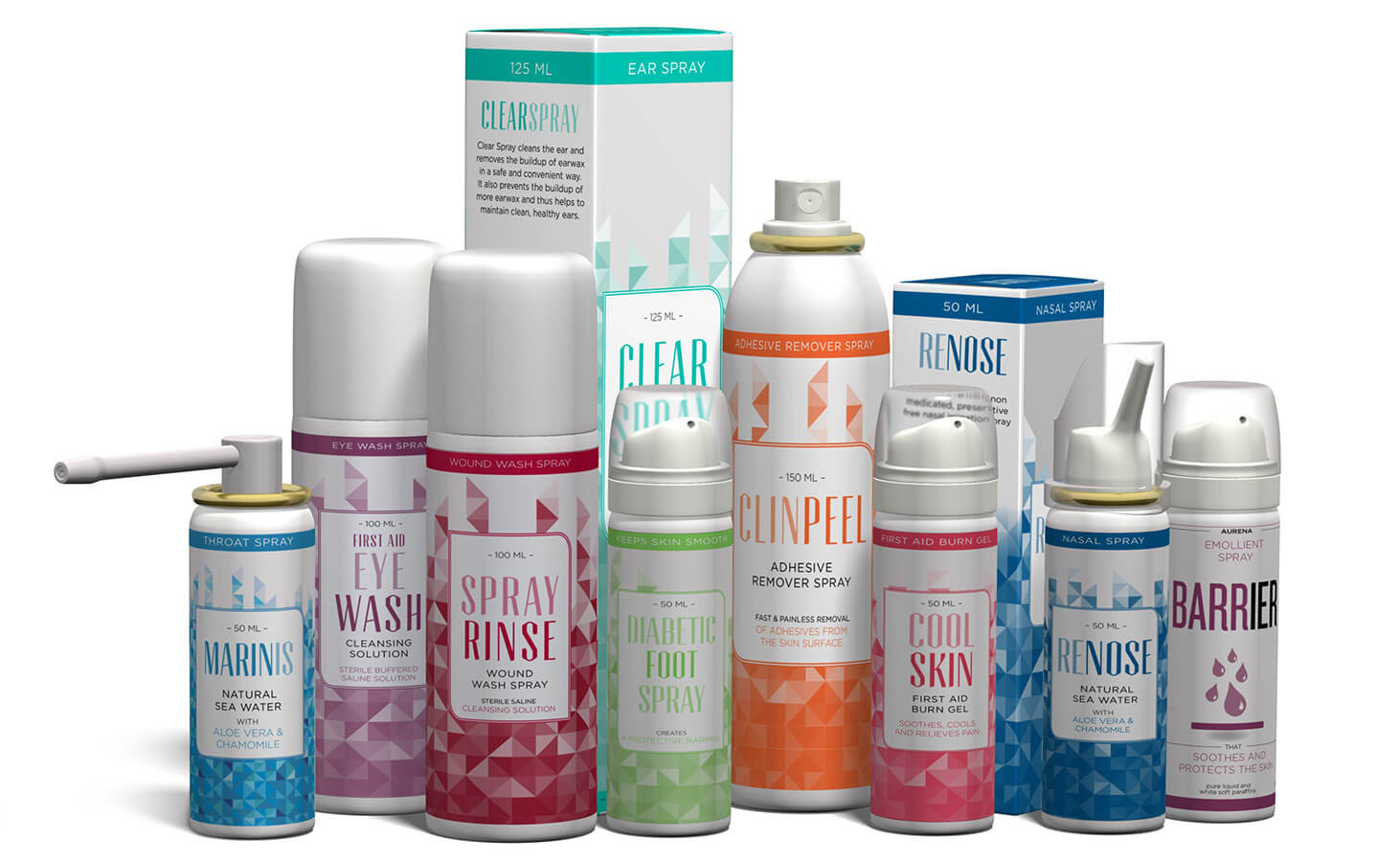 Medical personal care products using Bag-on-Valve aerosol technology