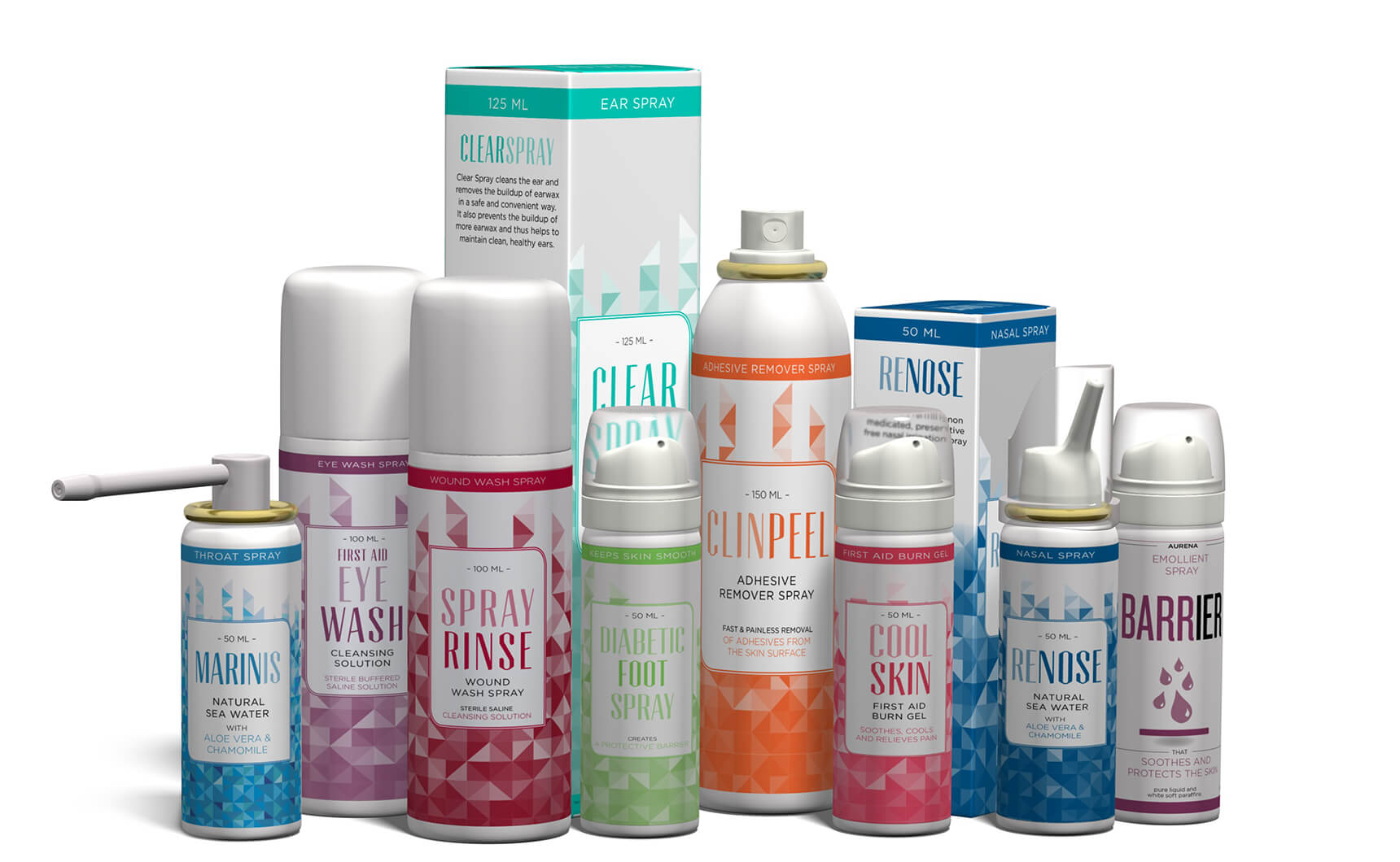 Medical personal care product family using Bag-on-Valve aerosol technology
